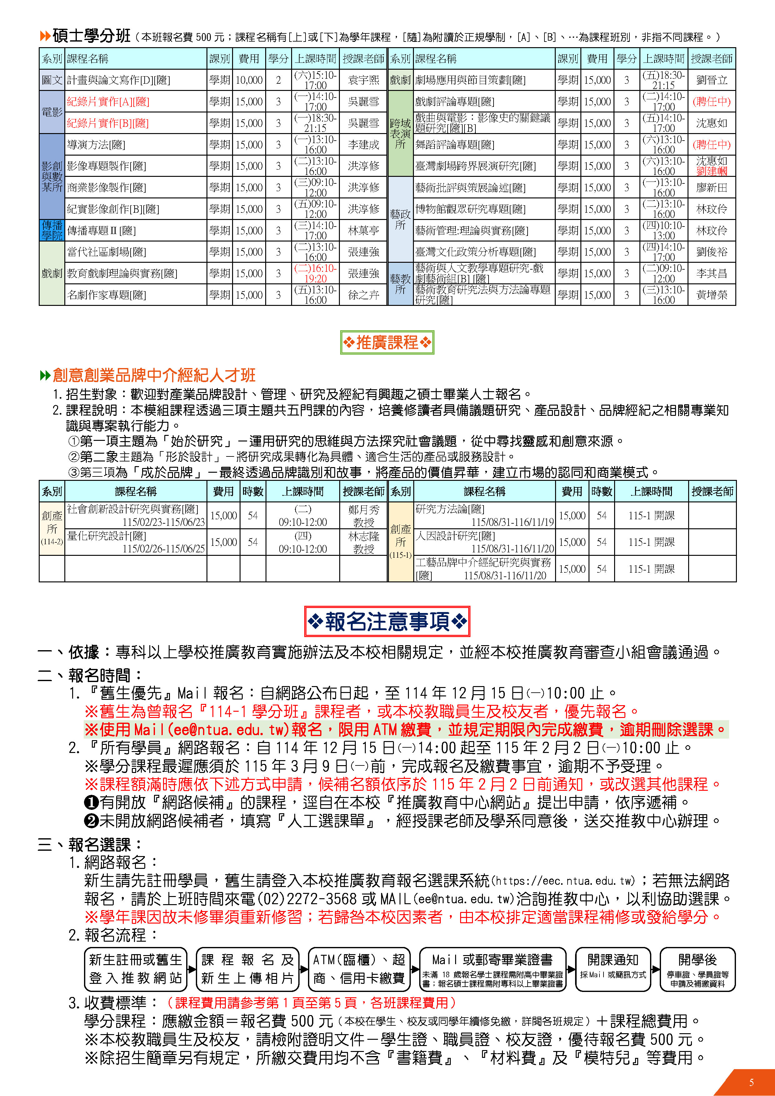 114-2推廣教育學分班簡章5