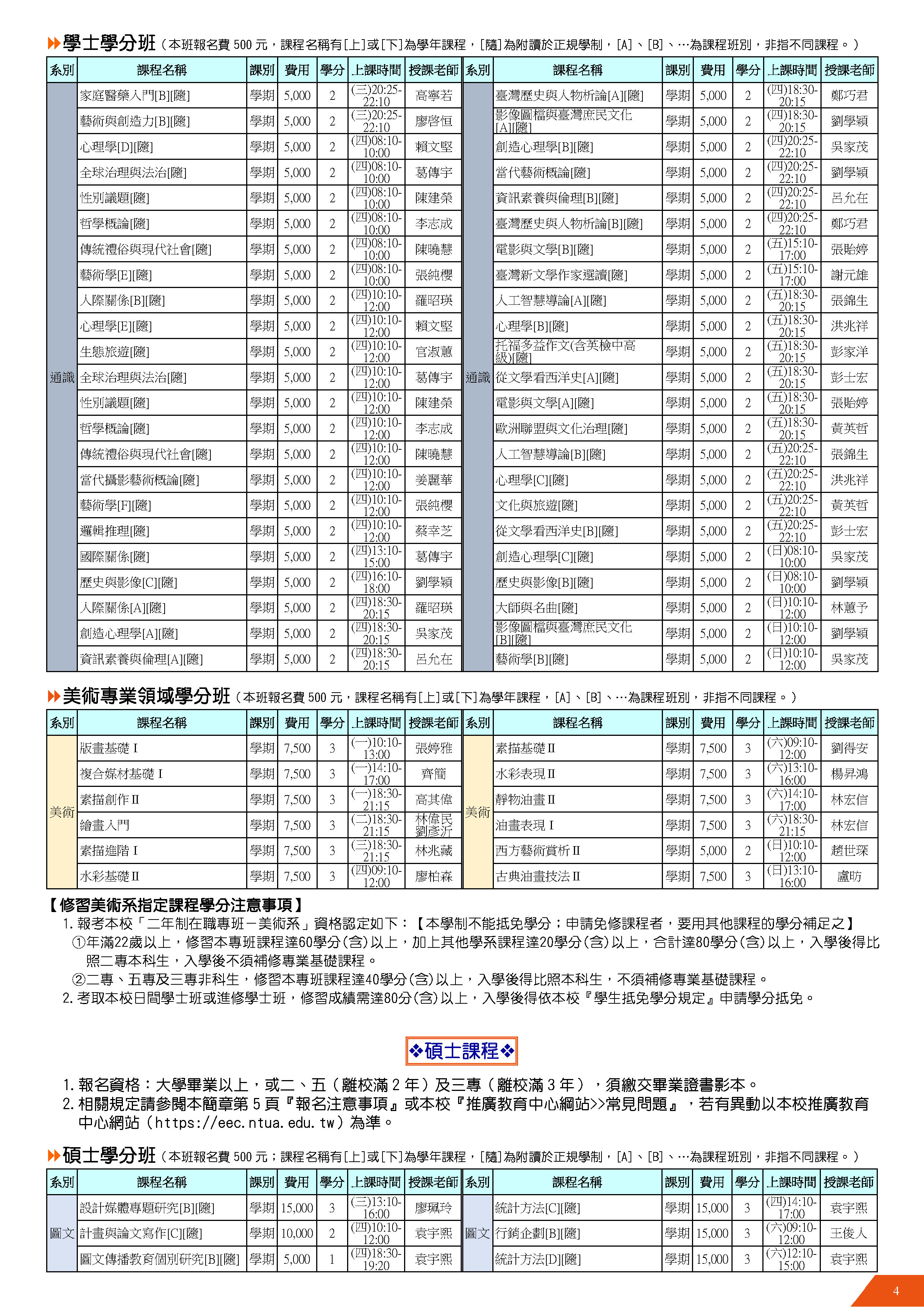 114-2推廣教育學分班簡章4